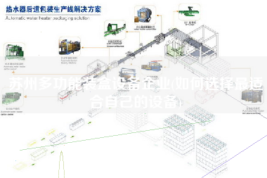 蘇州多功能裝盒設備企業(yè)(如何選擇z適合自己的設備)